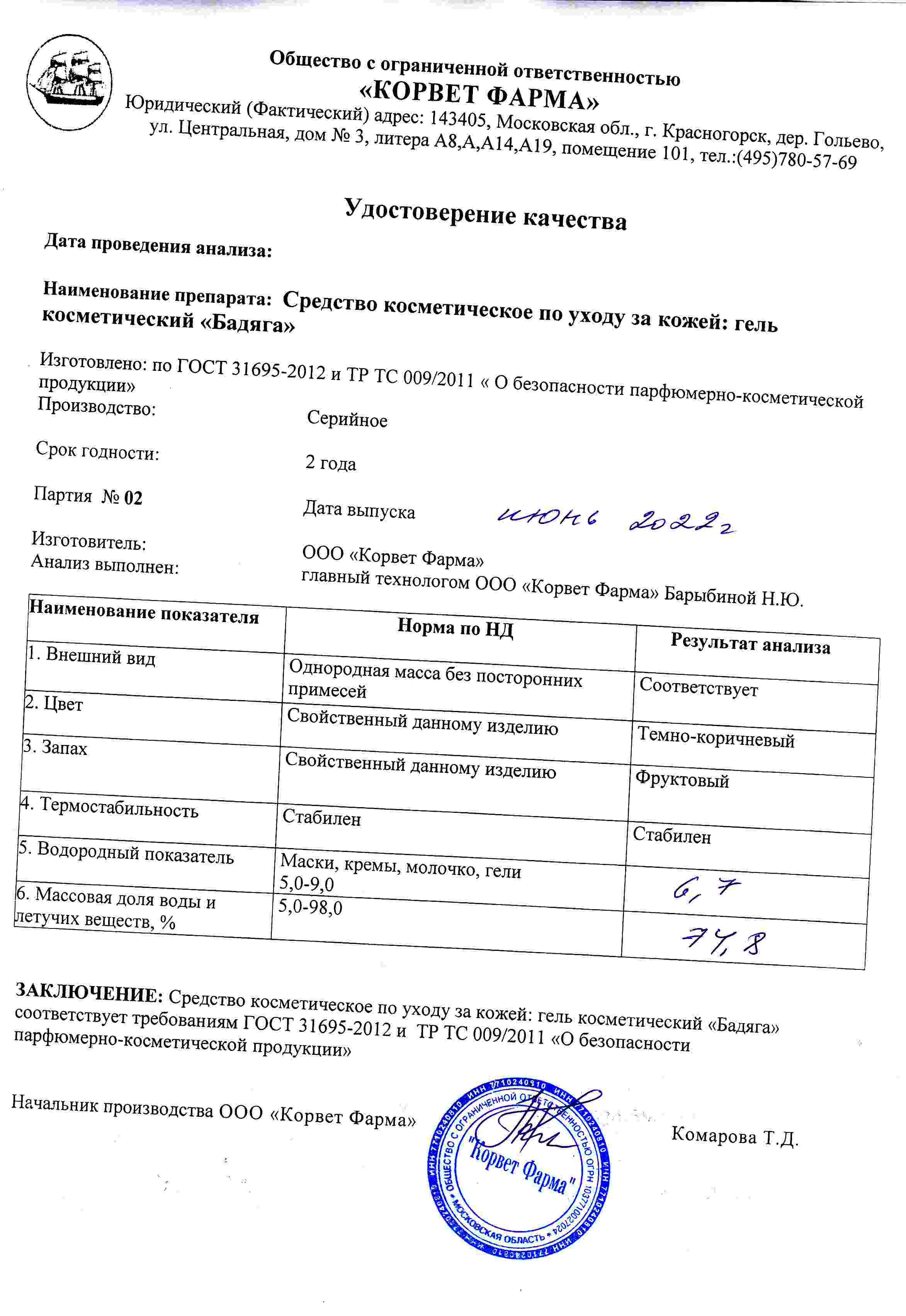Паспорт №06202202